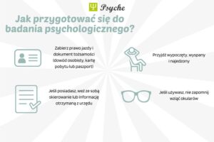 Jak się przygotować do badania psychologicznego kierowców